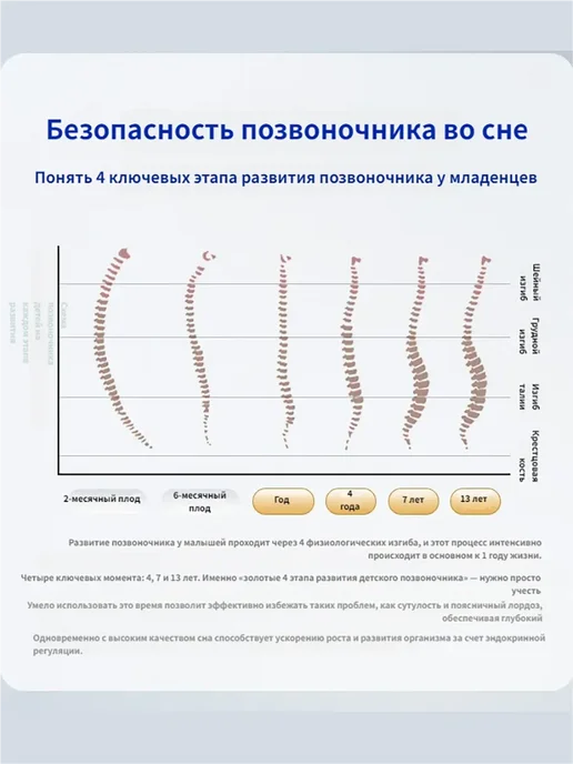 Подушка детская для сна 50х70 в кроватку от трех лет, 50x70, фото 5