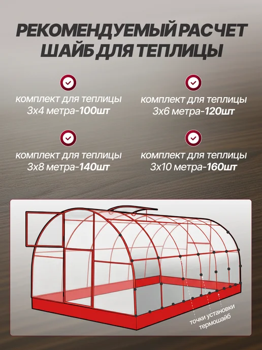 SheRRy miXx Термошайба для поликарбоната универсальная 80шт, 80 шт, фото 2
