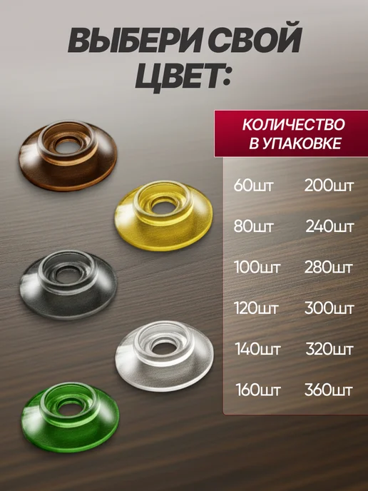 SheRRy miXx Термошайба для поликарбоната универсальная 80шт, 80 шт, фото 5