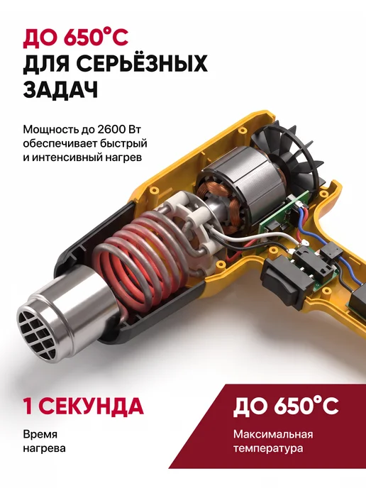 Оригинальный⠀товар Строительный фен с регулировкой температуры электрический, вариант, фото 2