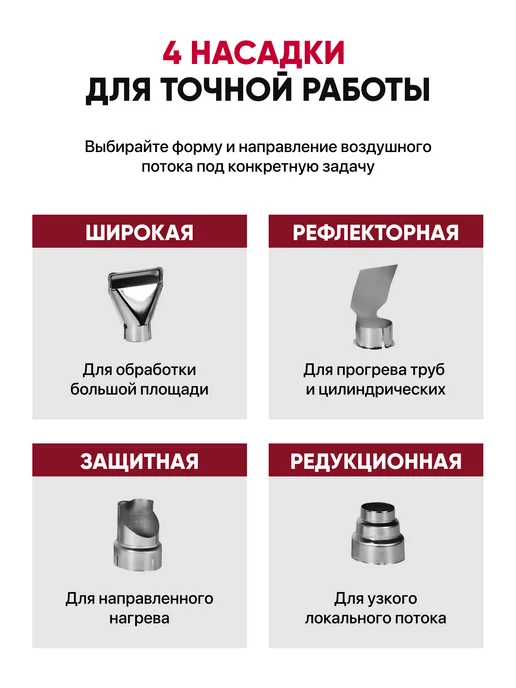Оригинальный⠀товар Строительный фен с регулировкой температуры электрический, вариант, фото 7
