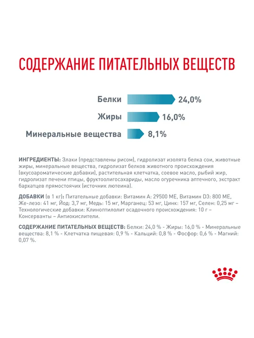Сухой корм Royal canin Hypoallergenic Набор для собак, мелкие, 1 кг, фото 7