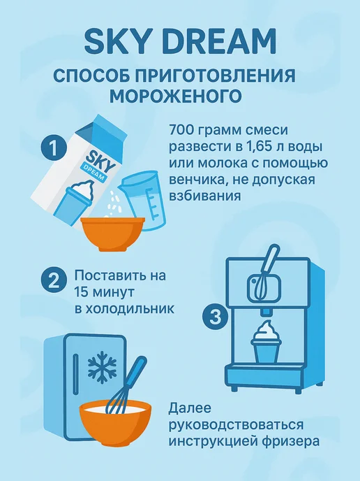 FunFood Смесь для мороженого и коктейлей молочная 0,7, вариант, фото 2
