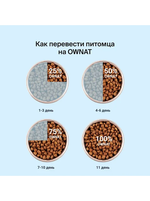 Сухой корм Ownat Склонных Аллергии для собак, лосось, 3 кг, фото 6