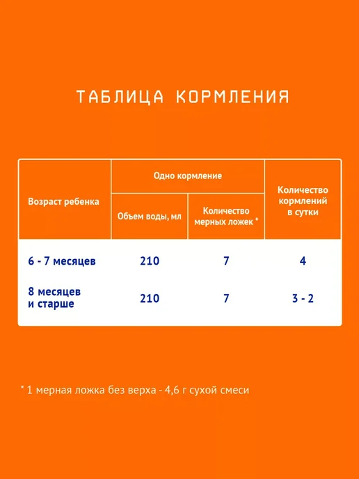 Nutrilak Смесь детская Нутрилак Премиум 2, с 6 мес, 1050г, 1,05 кг, фото 5