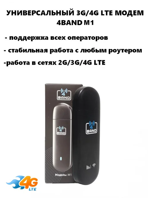 Антекс Комплект Беспроводного Интернета с панельной антенной 50 Ом, вариант, фото 4