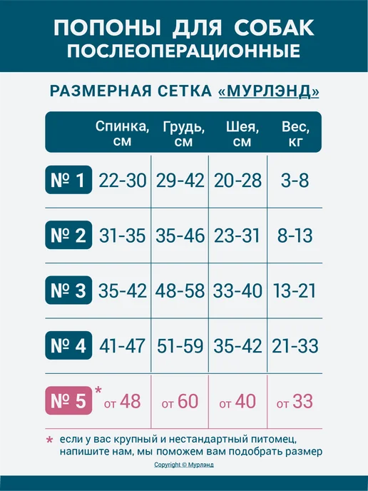 МУРЛЭНД Попона послеоперационная прогулочная для собак мелких №1, красный, фото 2