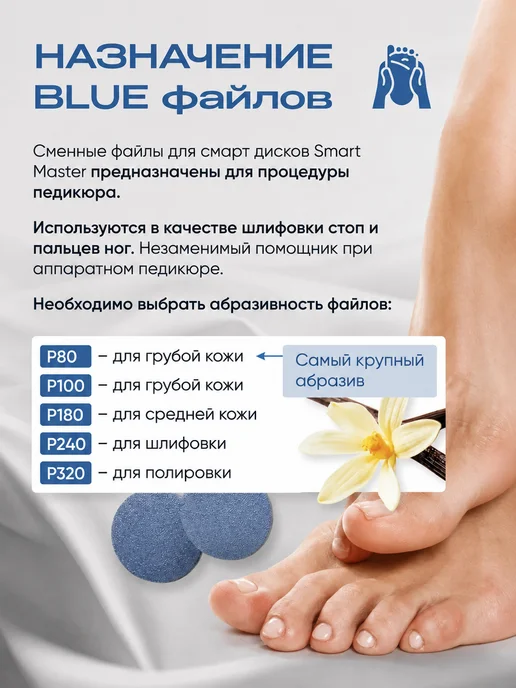 LET'SPIN Сменные файлы BLUE для педикюра M, 100, синий, фото 3