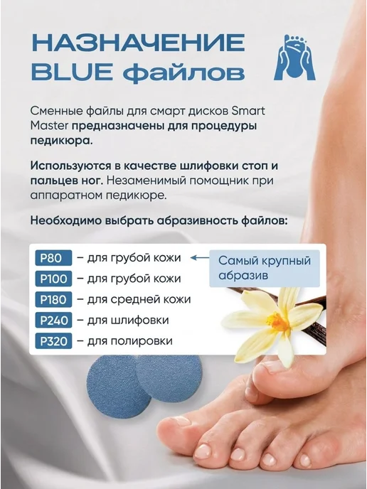 LET'SPIN Сменные файлы BLUE для педикюра M, 180, синий, фото 3