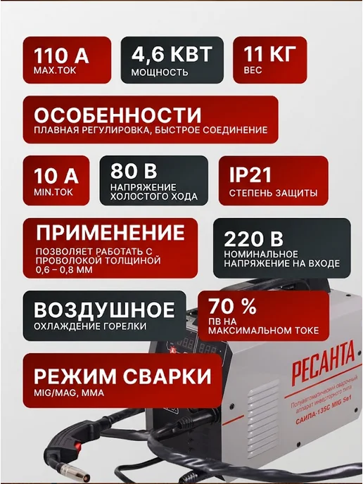 Сварочный аппарат полуавтомат инверторный САИПА-135С MIG 5в1 — фото 4