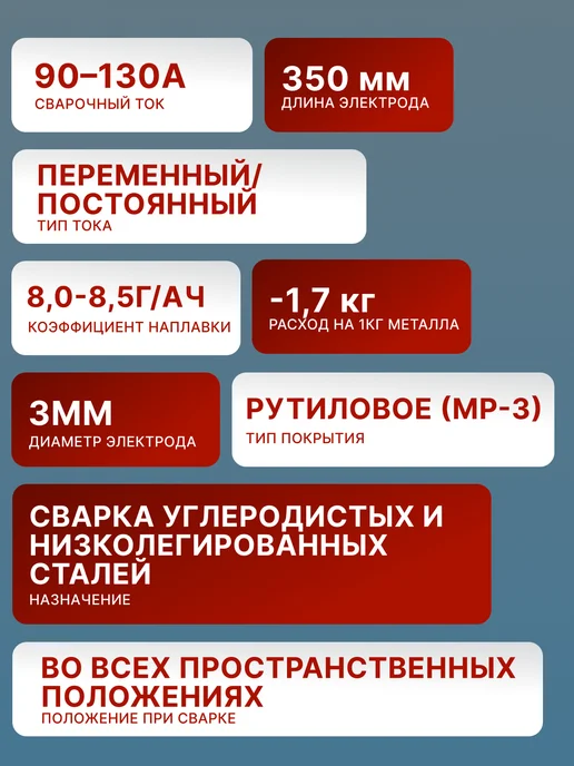 Электрод 3 мм для сварки МР-3 Ф3,0 — фото 2