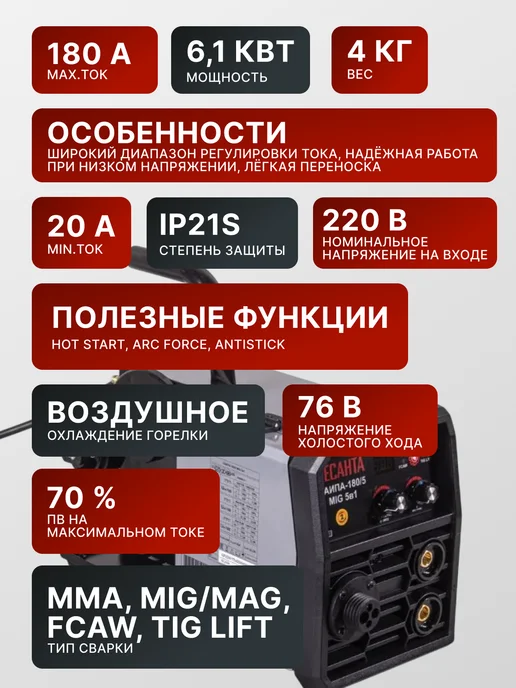 Сварочный полуавтомат инверторный САИПА-180/5 MIG 5в1 — фото 2