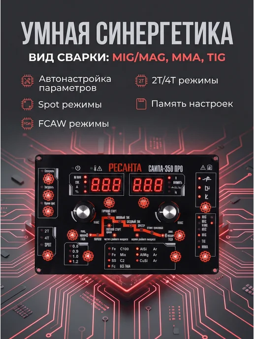 Сварочный аппарат полуавтомат инверторный САИПА-350 ПРО — фото 2