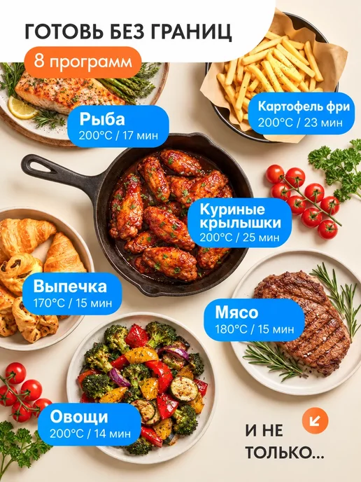 Midea Аэрогриль электрический для дома 6л 8 программ, MAF-CN65E, 6 л, фото 2