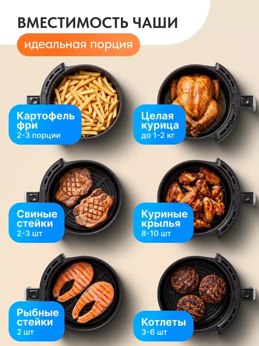 Midea Аэрогриль электрический для дома 6л 8 программ, MAF-CN65E, 6 л, фото 3
