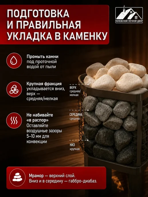 Камни для бани 20 кг Мрамор, 20 кг, фото 6