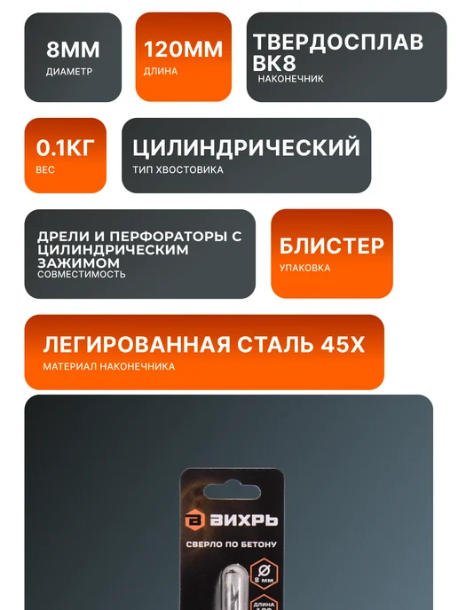Сверло по бетону для перфоратора 8 мм — фото 2