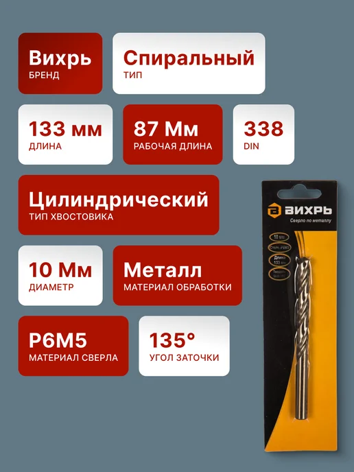 Сверло по металлу 10 мм — фото 2