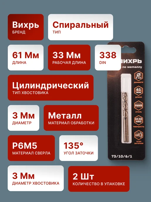 Сверло по металлу 3 мм — фото 2