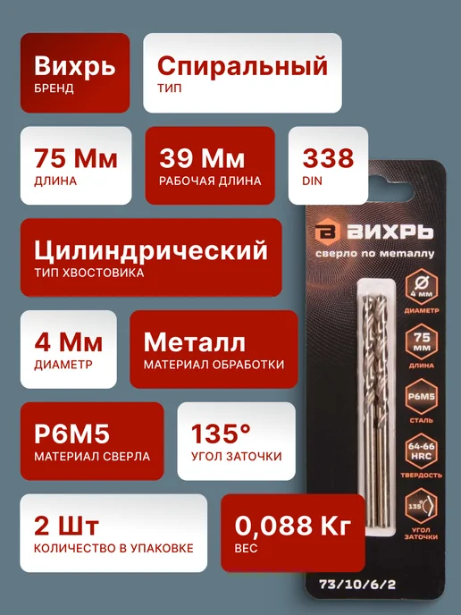 Сверло по металлу 4 мм — фото 2