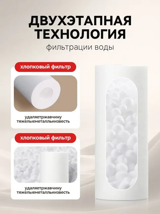 VERIALIS Картриджи для фильтра многоразового для душа 5 шт, 5 шт, фото 3