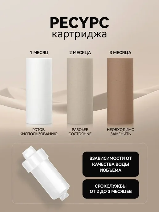 VERIALIS Картриджи для фильтра многоразового для душа 5 шт, 5 шт, фото 4