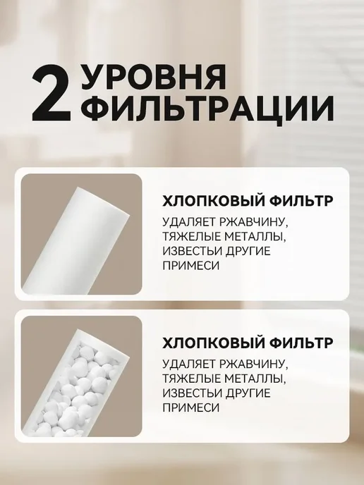 VERIALIS Картриджи для фильтра многоразового для душа 5 шт, 5 шт, фото 7