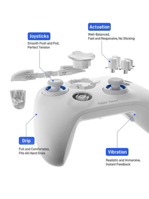 FLYDIGI Direwolf 4 Gamepad Игровой контроллер, белый, фото 4