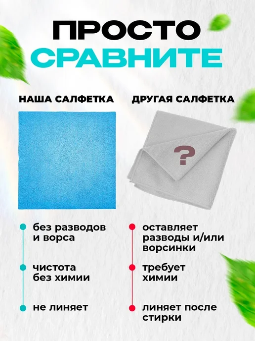 DARVDOM Умные тряпки для стекол и зеркал без разводов, голубой, 1 шт, фото 7