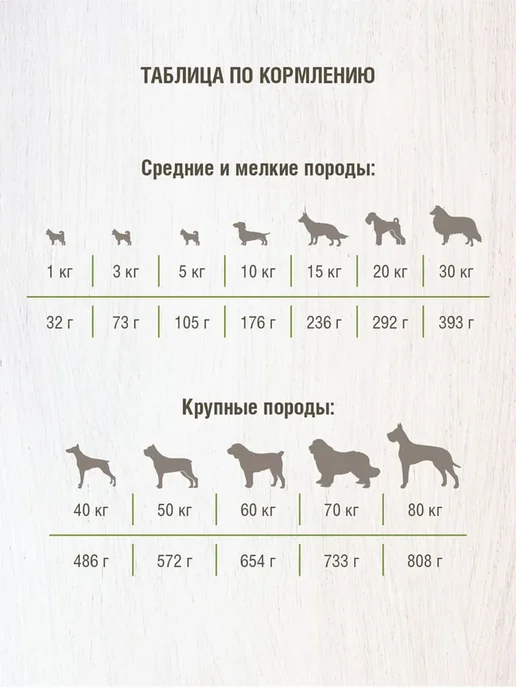 Сухой корм Darsi для собак, крупные, телятина, 10 кг, фото 5