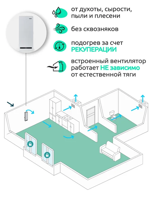 Vakio Рекуператор приточно-вытяжной ВАКИО RECUPERATOR WINDOW, белый, фото 2