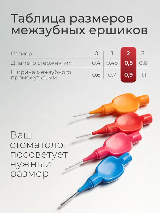 Revyline Ершики межзубные Smart красные, размер 2 (0,50 мм), 6 шт, 6 шт, фото 4