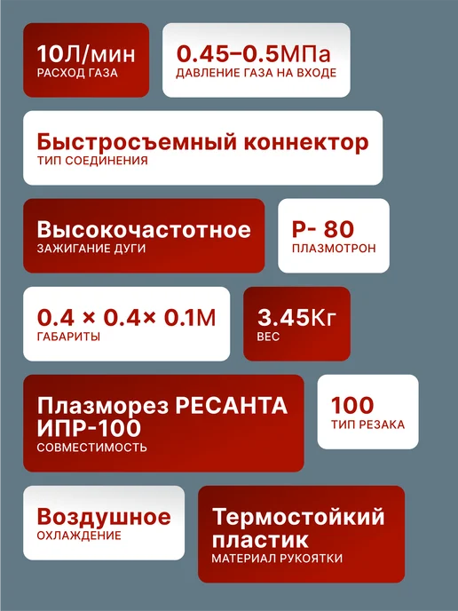 Плазменная горелка — фото 2