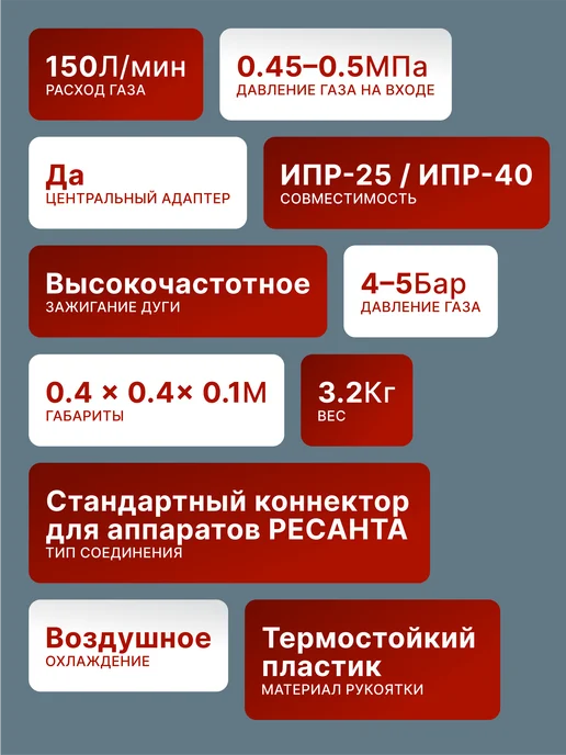 Плазменная горелка — фото 2