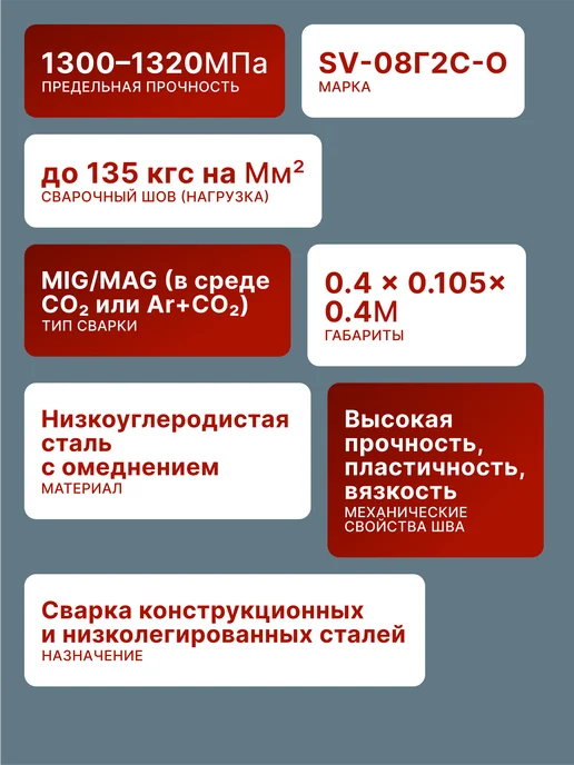 Проволока сварочная СВ-08Г2С-О — фото 2