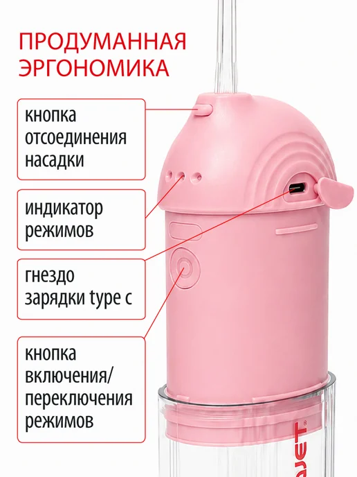 AQUAJET Ирригатор, розовый, фото 4
