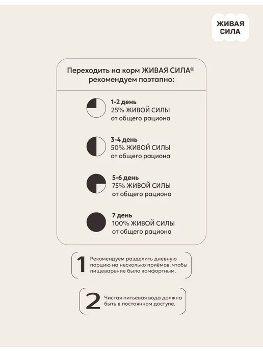 Сухой корм Живая сила Бататом Гранула для собак, мелкие, кролик, 2,5 кг, фото 5