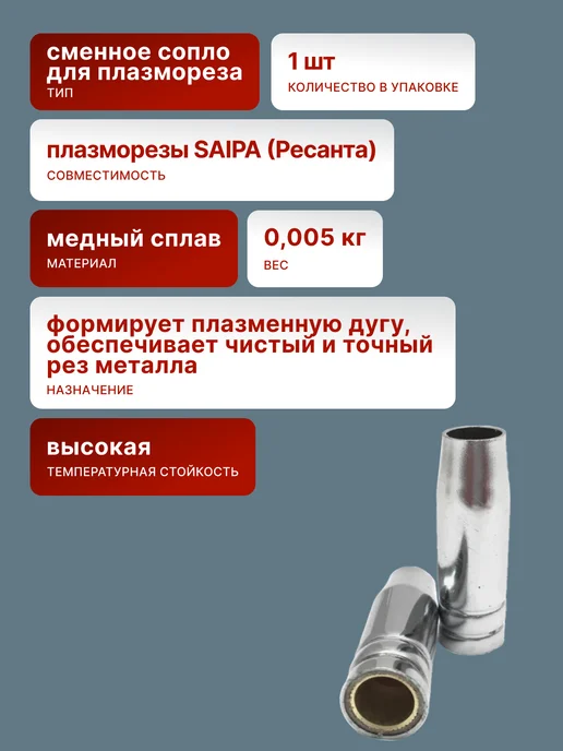Сопло для САИПА — фото 3