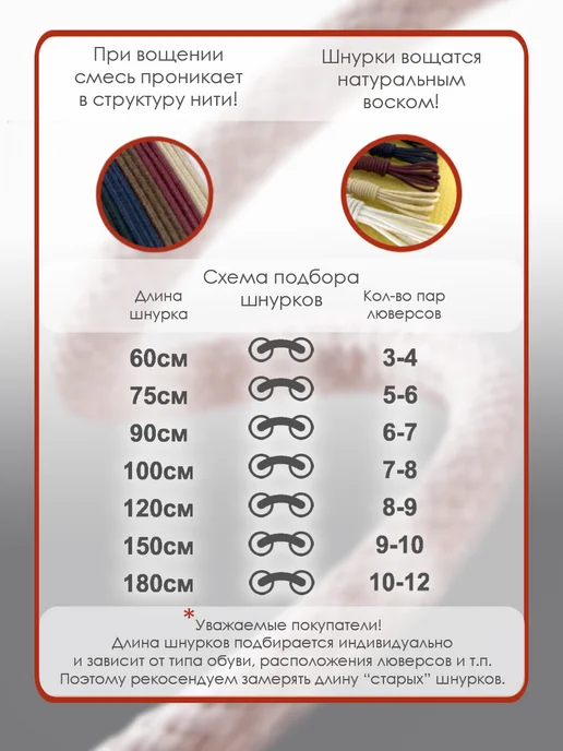 shoexpert Шнурки 120 см толстые вощеные х б Черные, черный, фото 4
