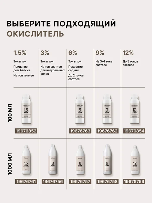 3Deluxe Краска для волос 9.82 очень светл блонд коричн-перламутр, коричневый, фото 7