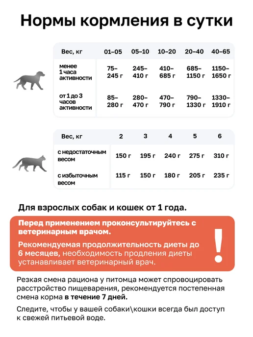 Organix Recovery Vet корм для кошек и собак после операций 12*100г, 100 г, фото 8