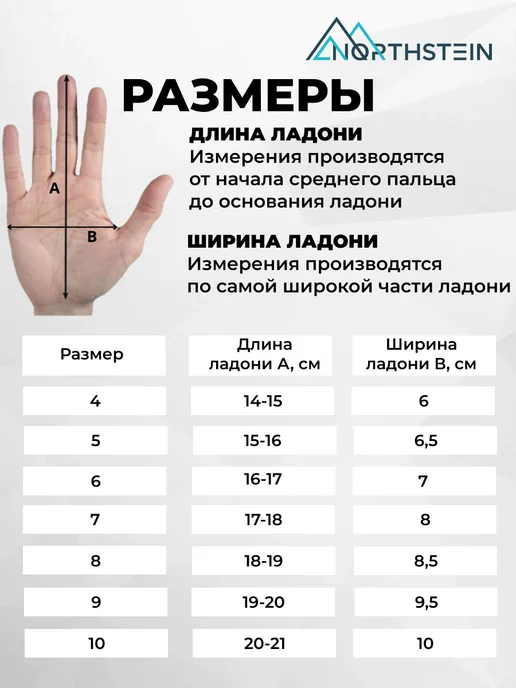 Northstein Вратарские футбольные перчатки Tactix-2 NBL4, зеленые, черный, фото 2