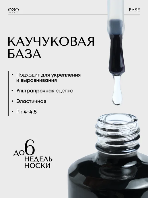 EGO Beauty База и топ для ногтей набор 15мл, 15 мл, фото 2