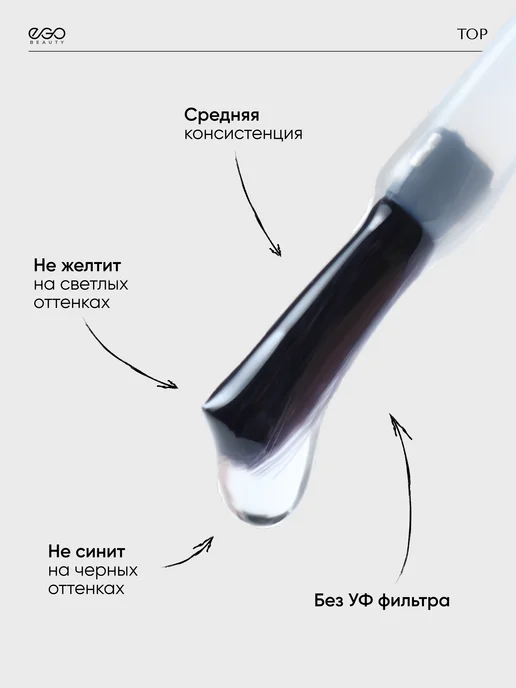 EGO Beauty База и топ для ногтей набор 15мл, 15 мл, фото 5