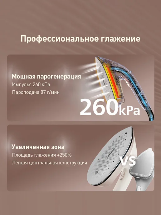 PHILIPS Электрический утюг STE5050 отпариватель для одежды, вариант, фото 4