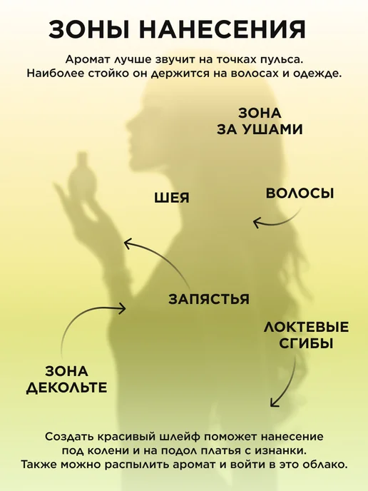 Faberlic Туалетная вода Apricot Aromania, духи женские Фаберлик, 30 мл, фото 6