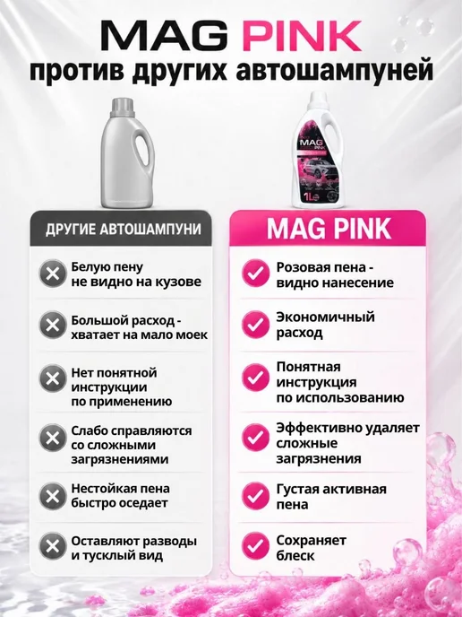 БАРХИМ Шампунь для авто для бесконтактной мойки MAG, 1 л Розовый, 1 л, фото 2