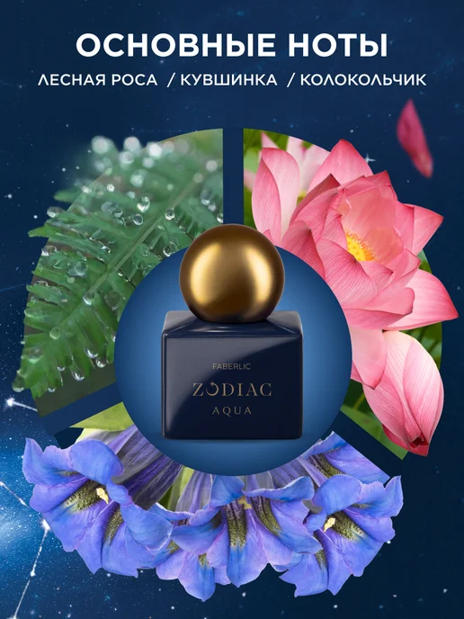 Faberlic Туалетная вода женская Zodiac Aqua, духи Фаберлик, вариант, фото 2