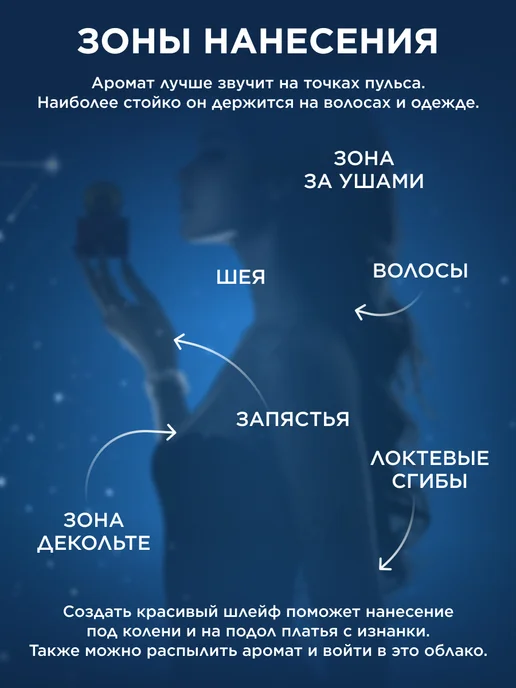 Faberlic Туалетная вода женская Zodiac Aqua, духи Фаберлик, вариант, фото 7