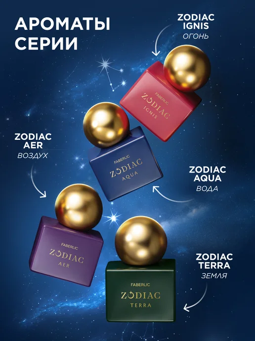 Faberlic Туалетная вода женская Zodiac Aqua, духи Фаберлик, вариант, фото 8